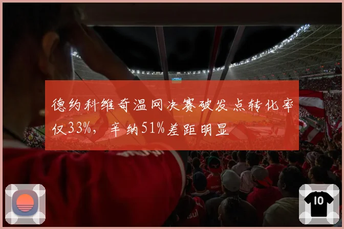 德约科维奇温网决赛破发点转化率仅33%,辛纳51%差距明显